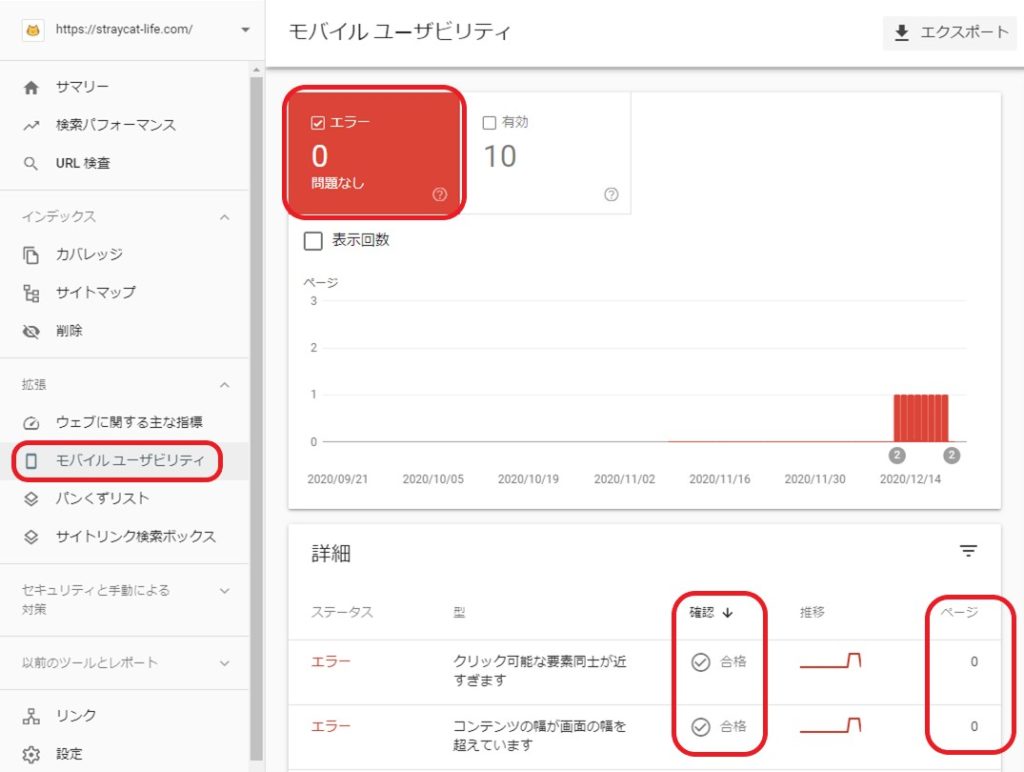 検証の結果