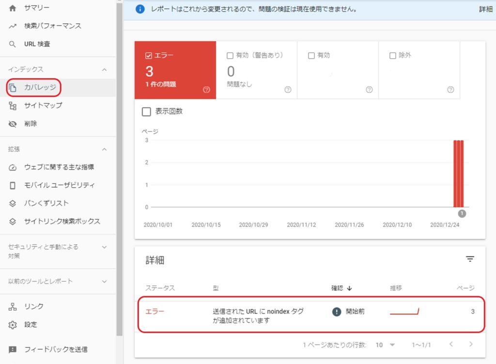 カバレッジ関連の問題